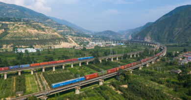 Conteneur ferroviaire Chine Europe