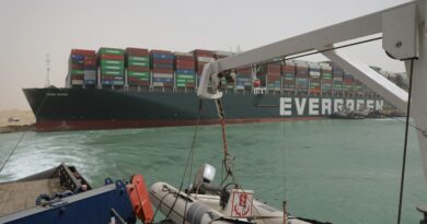 Ever Given Assurances