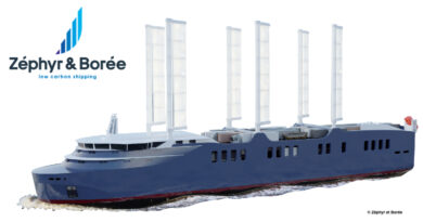 Transmanche Bluie Channel Line