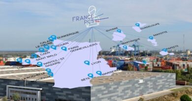 Digitalisation France PCS