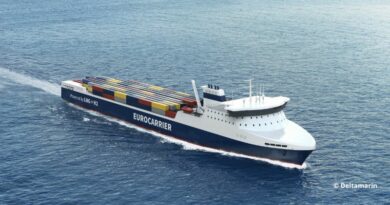 Train Ferry Oy Fennorail