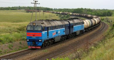 Route de la Soie Ferroviaire Russie
