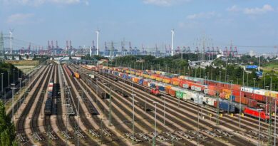 Port Hambourg Ferroviaire Chine