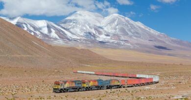 Bolivie Ferroviaire Chili