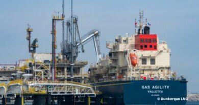 GPM Dunkerque GNL Fluxys