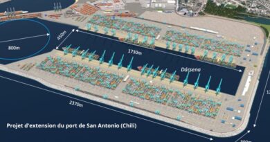 Port San Antonio Conteneurs Chili