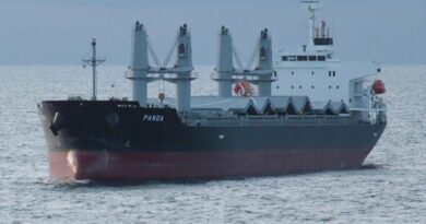 Handysize Taux de fret