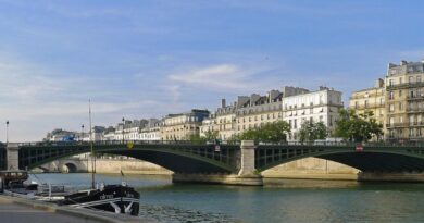 Le pont Sully à Paris