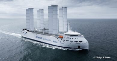 Navire de Zéphyr & Borée propulsé à la voile